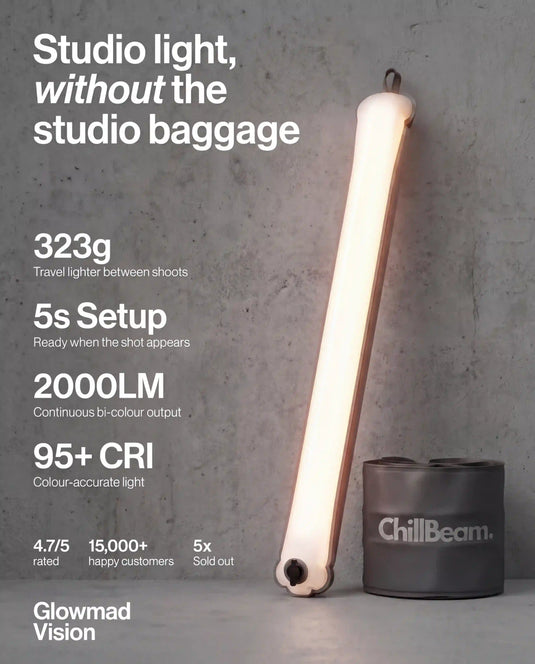 New: Glowmad Vision